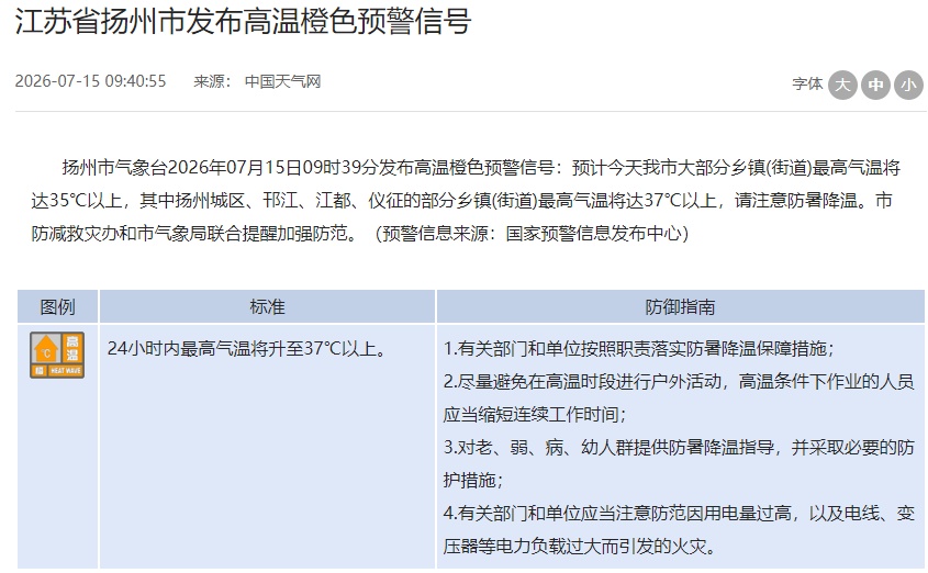 今天入伏！江苏发布高温橙色预警