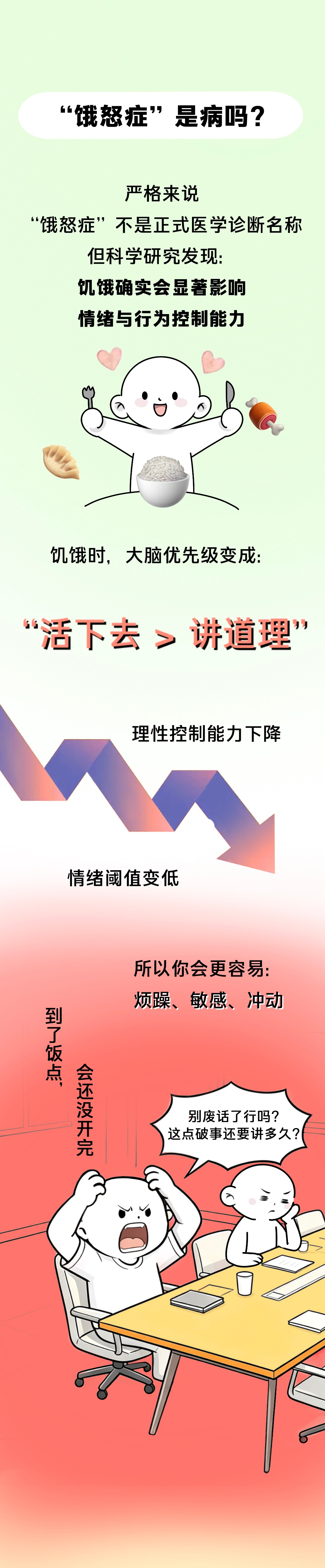 一饿就变暴躁？你该关注你的血糖！