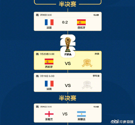 世界杯决赛中场休息延长 世界杯决赛中场休息延长