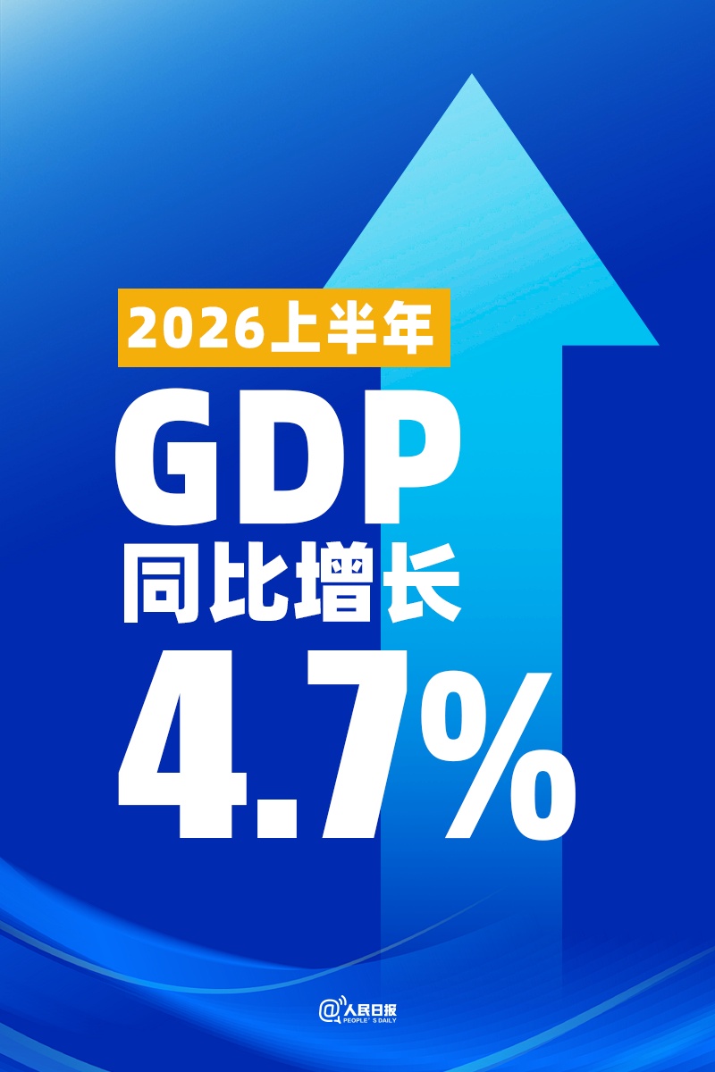 2026年上半年GDP同比增长4.7%