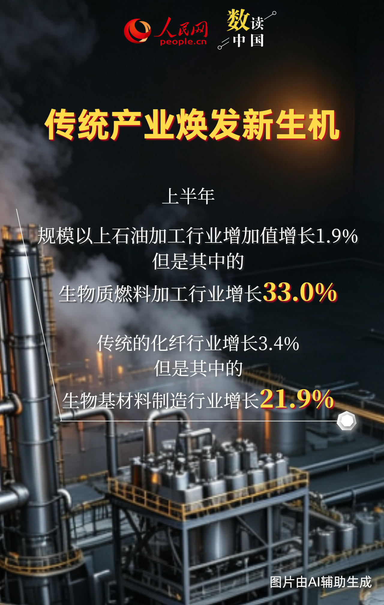 新质生产力培育壮大!半年报透视产业转型升级新动能 新质生产力培育壮大!半年报透视产业转型升级新动能