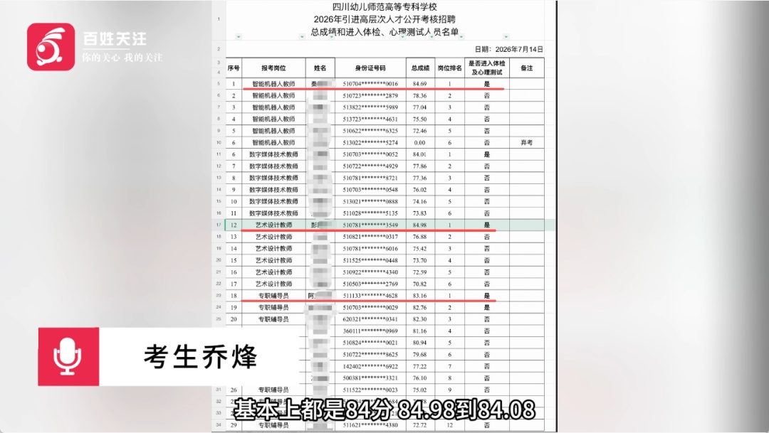 笔试第一却最终落选,考生实名举报,官方通报 笔试第一却最终落选,考生实名举报,官方通报
