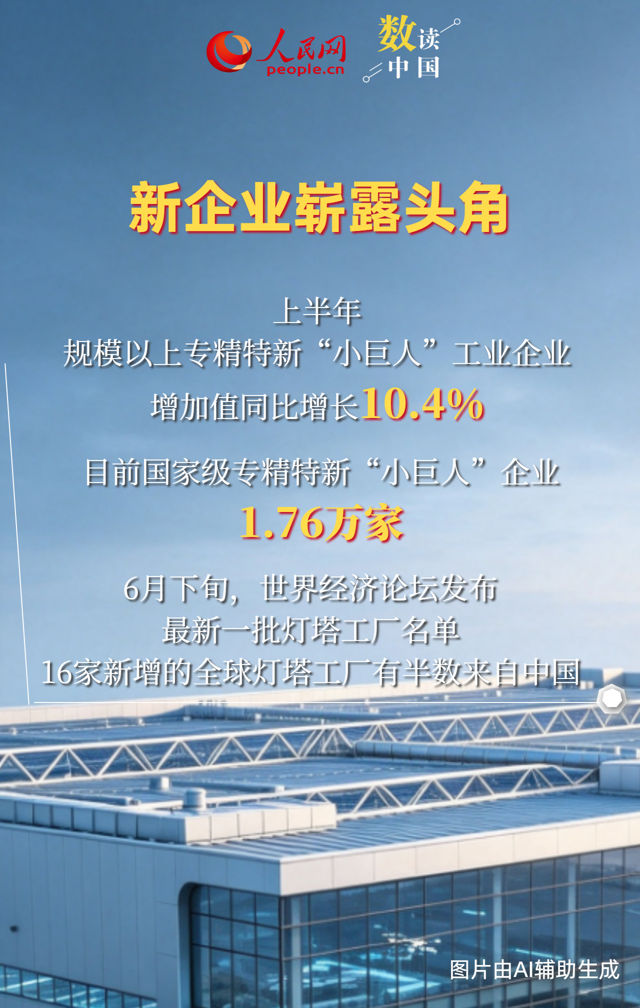 新质生产力培育壮大!半年报透视产业转型升级新动能 新质生产力培育壮大!半年报透视产业转型升级新动能