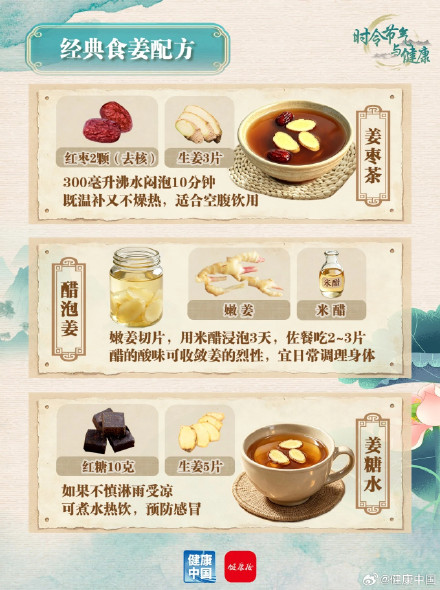 天热别贪凉,三伏多吃姜 天热别贪凉,三伏多吃姜