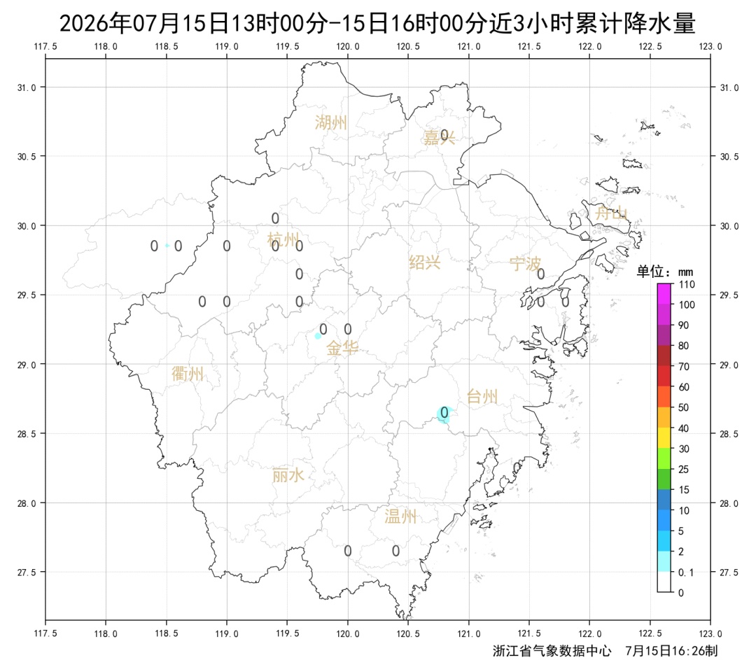 入伏即暴击!浙江多地逼近39℃,未来三天热度不减,降雨消息来了...... 入伏即暴击!浙江多地逼近39℃,未来三天热度不减,降雨消息来了......