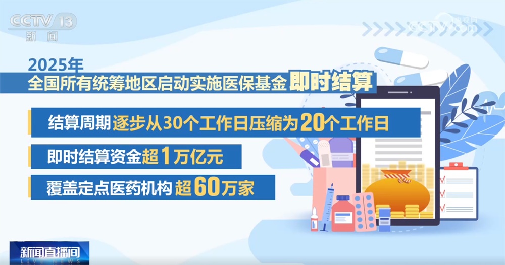 透过2025年医疗保障数据看民生保障“温度” 多举措让群众看病就医有“医”靠 透过2025年医疗保障数据看民生保障“温度” 多举措让群众看病就医有“医”靠