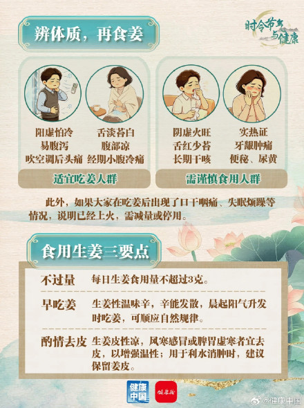 天热别贪凉,三伏多吃姜 天热别贪凉,三伏多吃姜