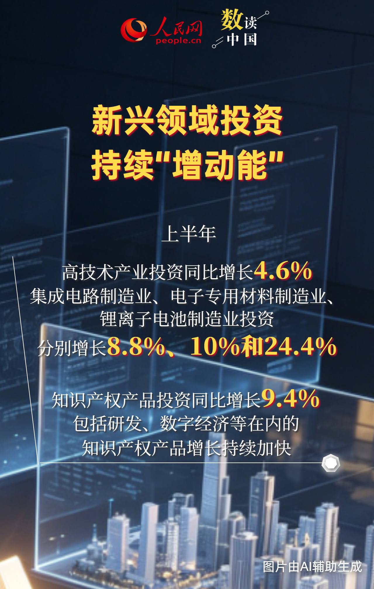 新质生产力培育壮大!半年报透视产业转型升级新动能 新质生产力培育壮大!半年报透视产业转型升级新动能