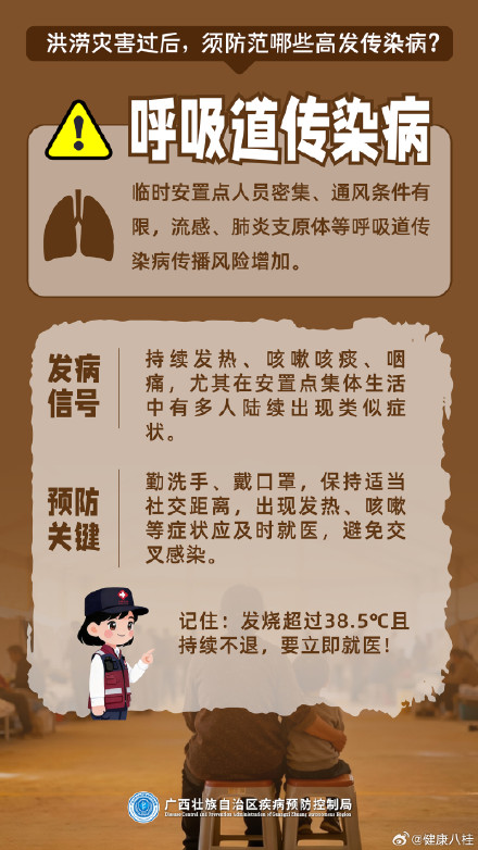 洪涝灾害过后，须防范哪些高发传染病？