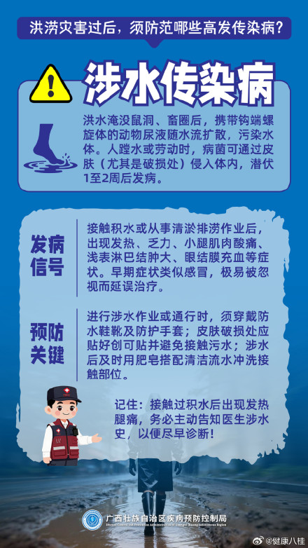 洪涝灾害过后，须防范哪些高发传染病？