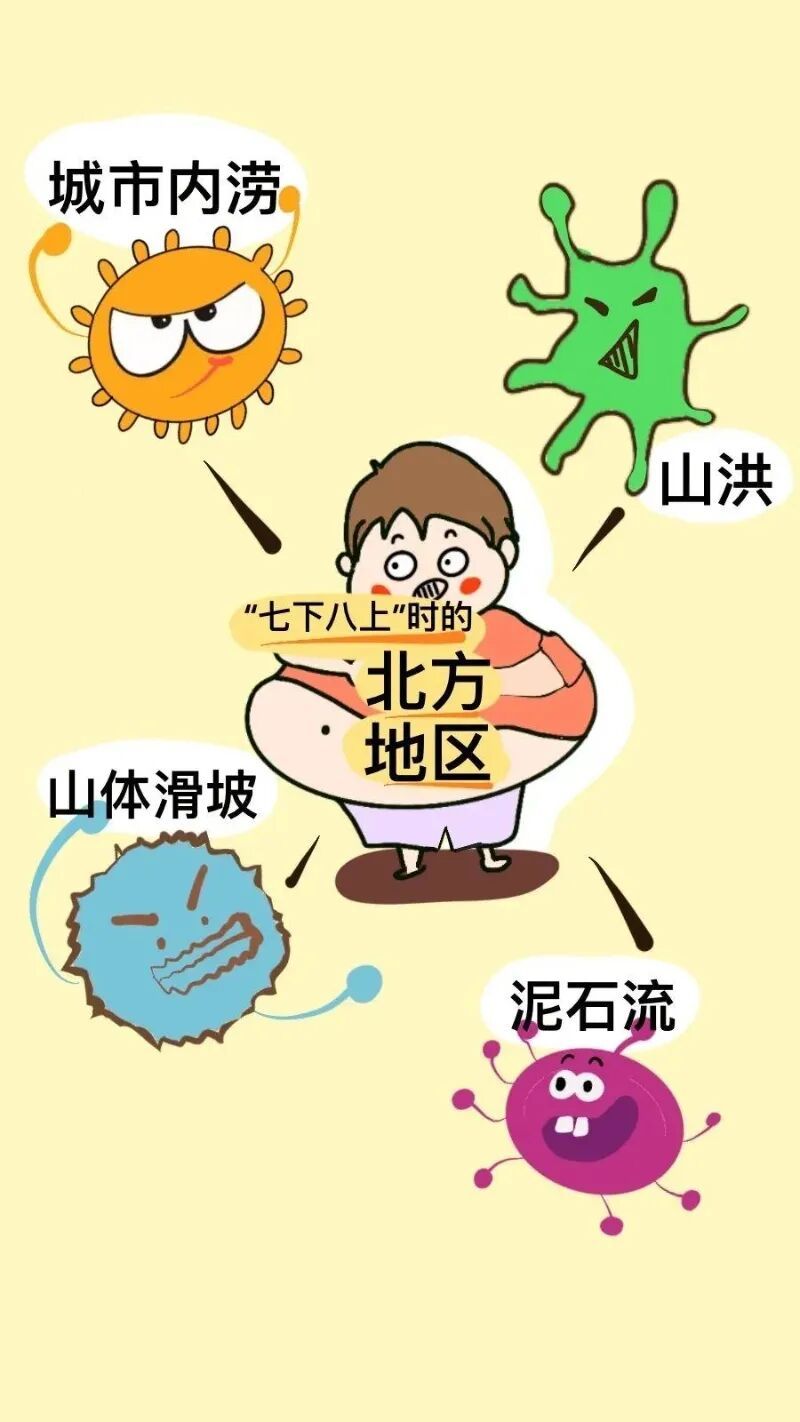 “七下八上”来了！这个时期为啥是北方防汛关键期？