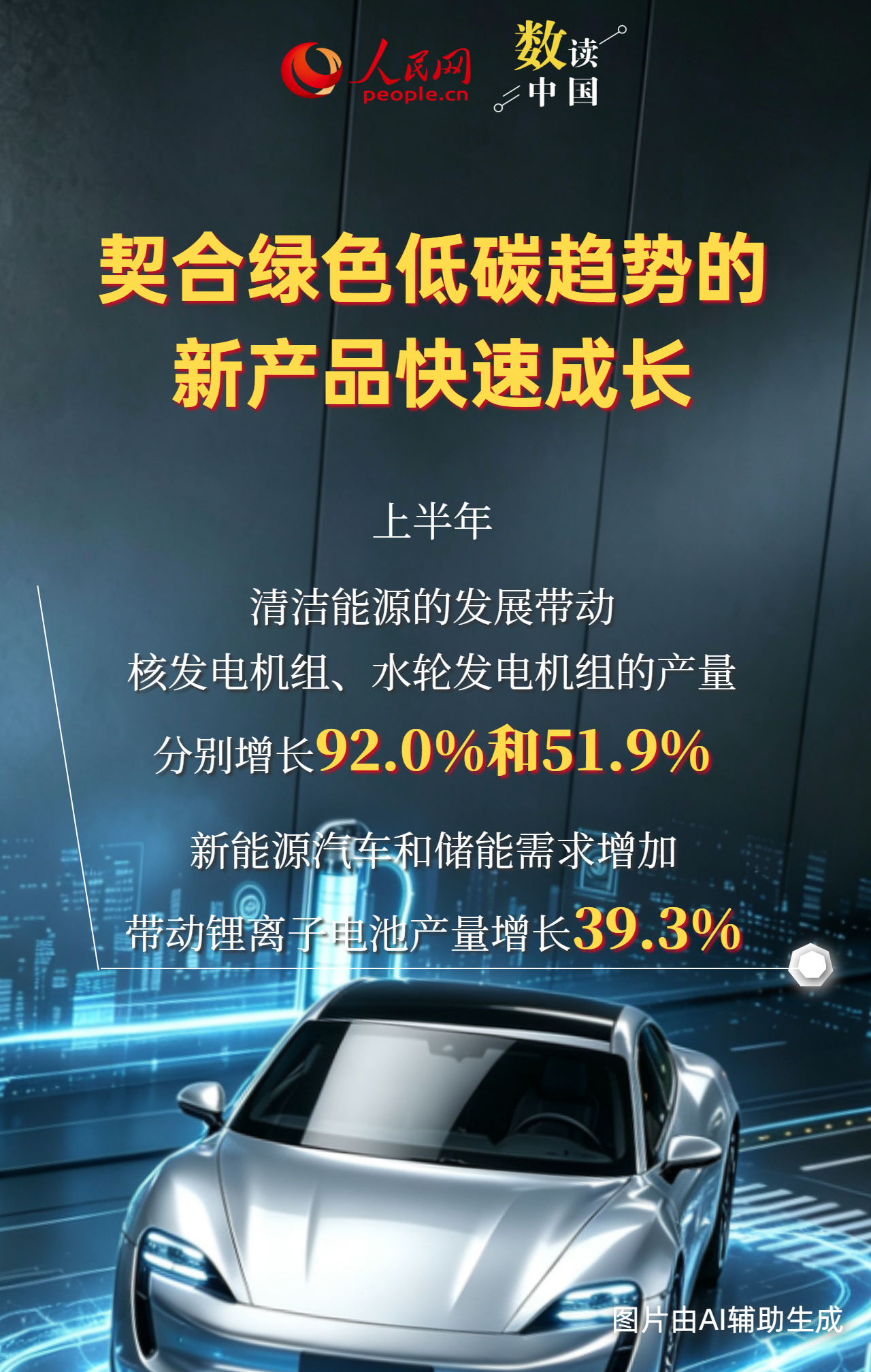 新质生产力培育壮大!半年报透视产业转型升级新动能 新质生产力培育壮大!半年报透视产业转型升级新动能
