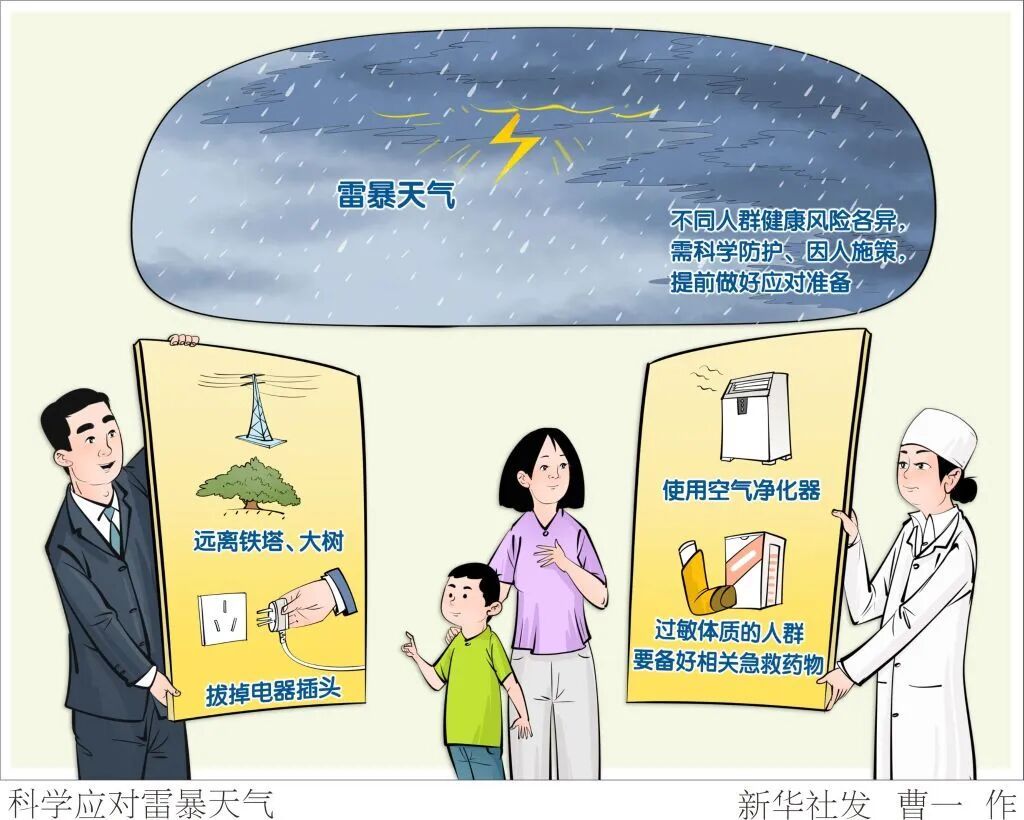 洪涝雷暴高发季,这样做好健康防护 洪涝雷暴高发季,这样做好健康防护