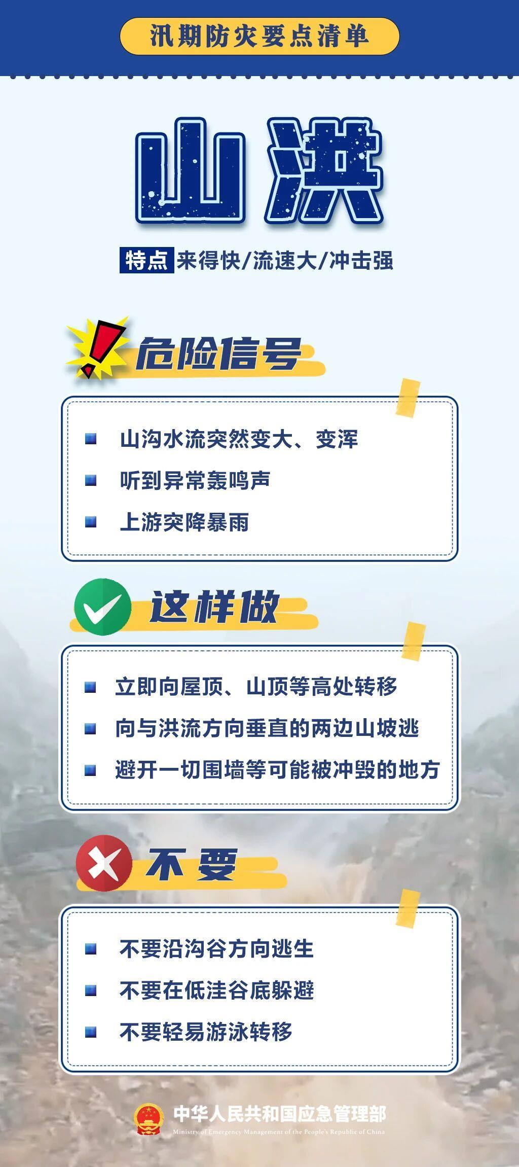 “七下八上”来了 这份科学避险指南快收藏 “七下八上”来了 这份科学避险指南快收藏