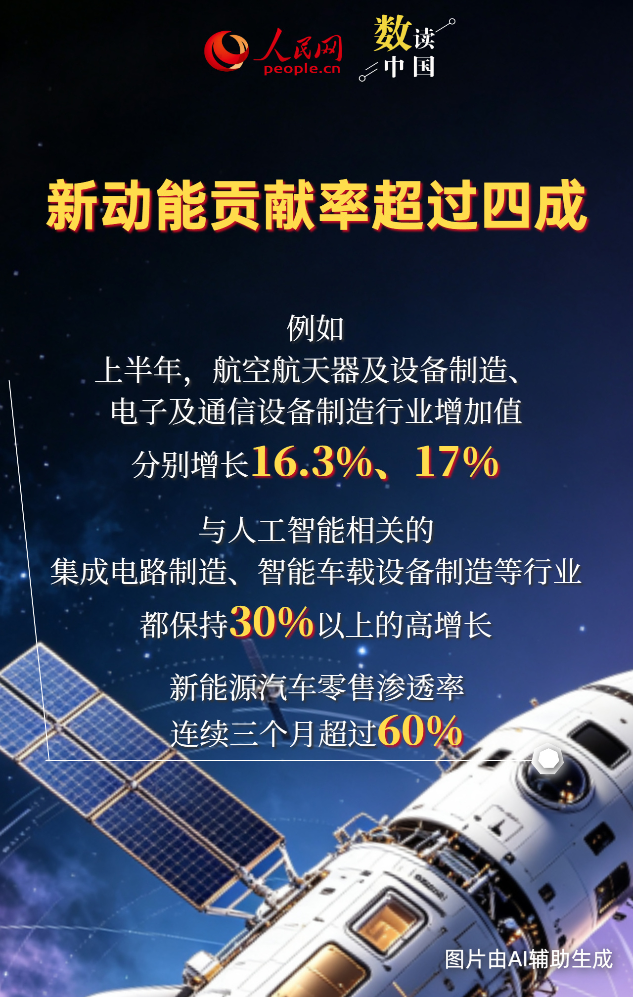 新质生产力培育壮大!半年报透视产业转型升级新动能 新质生产力培育壮大!半年报透视产业转型升级新动能