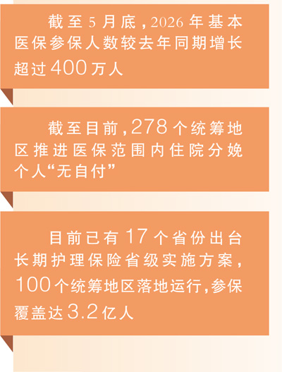 基本医保参保人数稳中有升 基本医保参保人数稳中有升