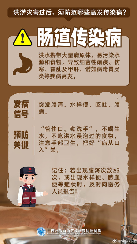 洪涝灾害过后，须防范哪些高发传染病？
