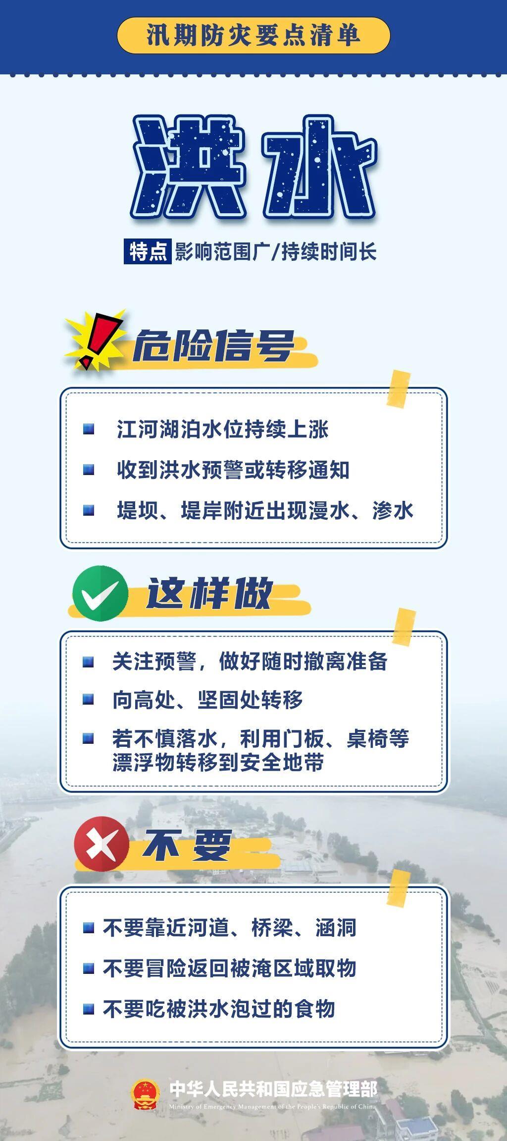 “七下八上”来了 这份科学避险指南快收藏 “七下八上”来了 这份科学避险指南快收藏