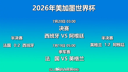亚马尔与梅西将迎来首次对决 亚马尔与梅西将迎来首次对决
