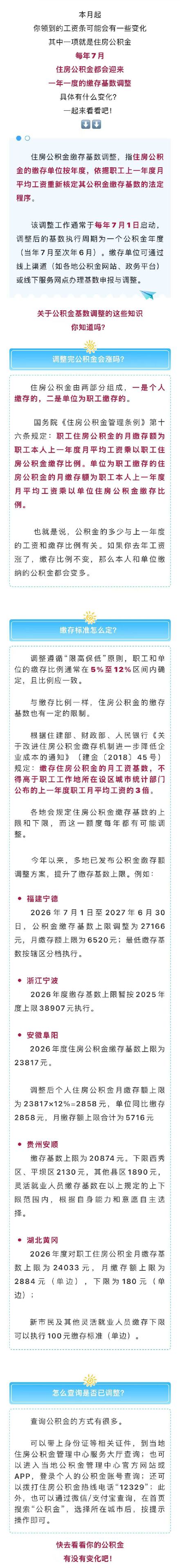 7月工资可能有变,请及时查看! 7月工资可能有变,请及时查看!