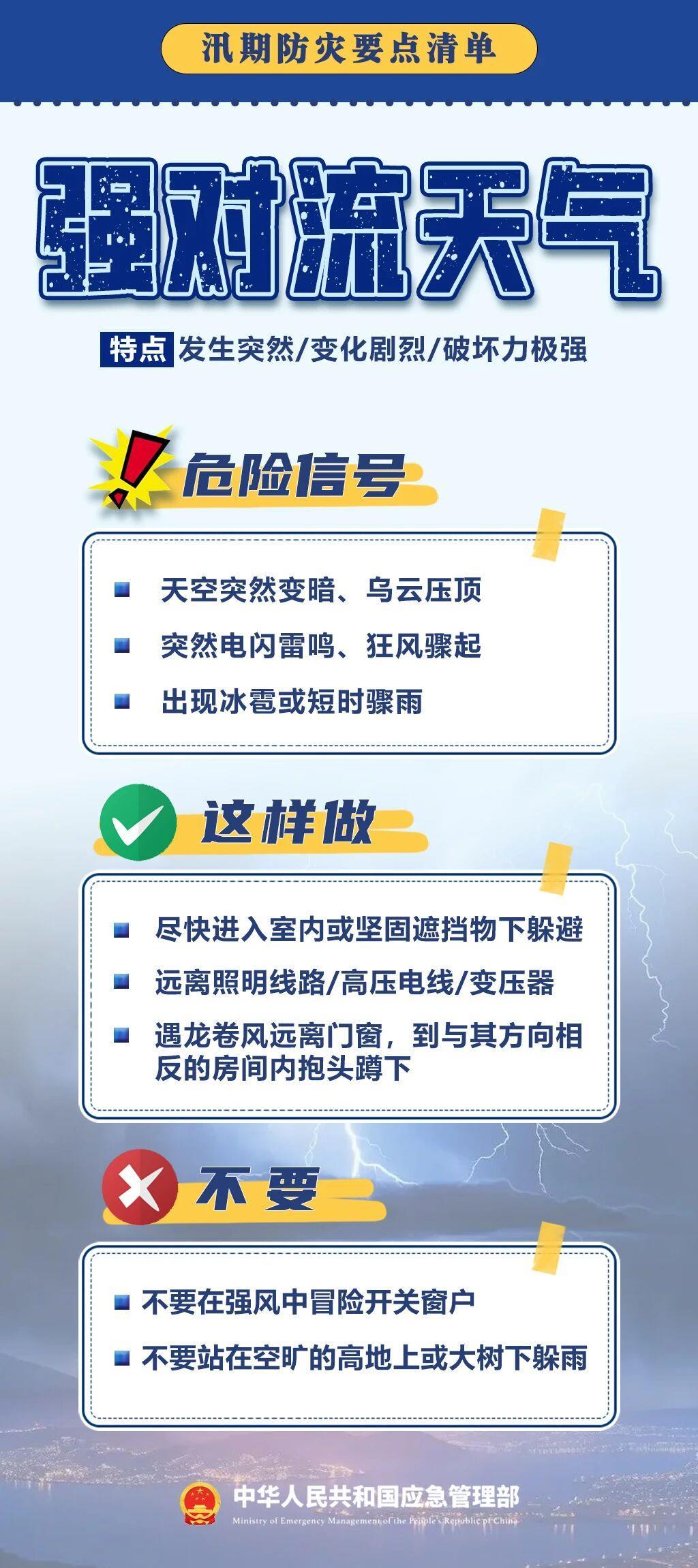 “七下八上”来了 这份科学避险指南快收藏 “七下八上”来了 这份科学避险指南快收藏