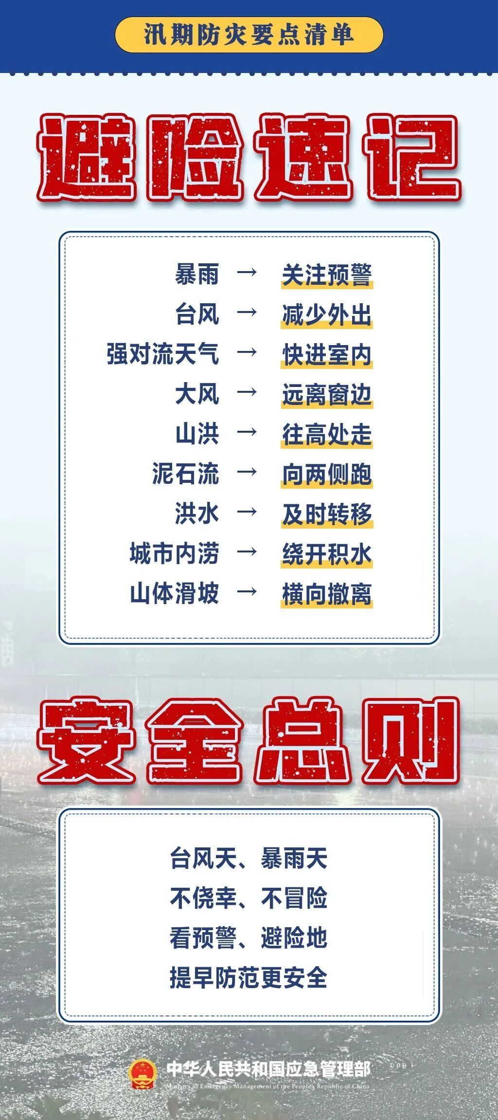 今日起,正式进入防汛关键期! 今日起,正式进入防汛关键期!