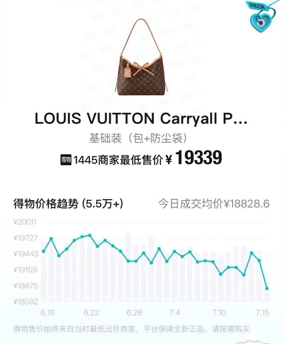 LV多家门店排队盛况不再;二手市场价格跳水,热门款价格腰斩,冷门款跌穿地板 LV多家门店排队盛况不再;二手市场价格跳水,热门款价格腰斩,冷门款跌穿地板