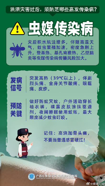 洪涝灾害过后，须防范哪些高发传染病？
