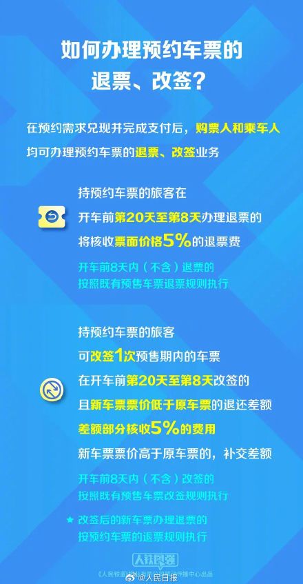 铁路部门试点提前60天预约购火车票 铁路部门试点提前60天预约购火车票