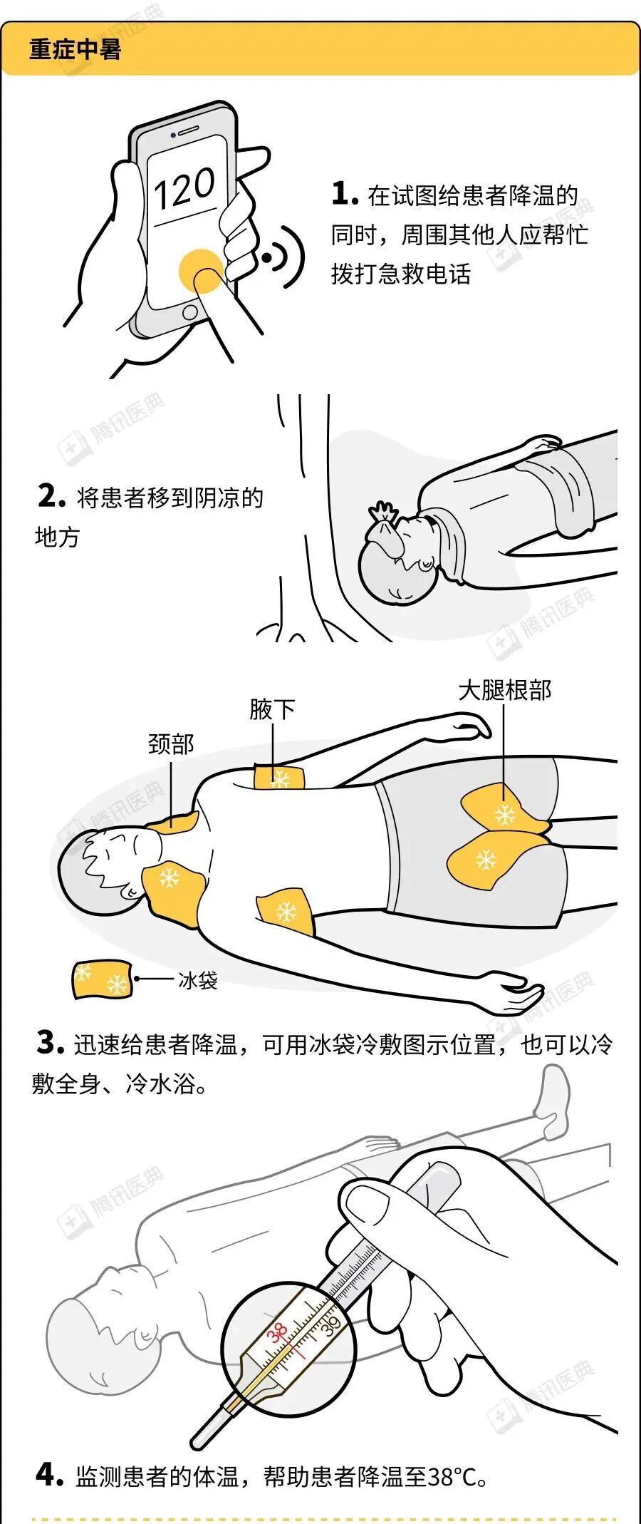 又是“全国最热”!上海高温橙色预警已发!老人在家,空调一定该开就开 又是“全国最热”!上海高温橙色预警已发!老人在家,空调一定该开就开