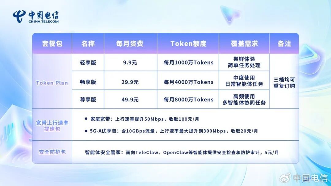自购10亿Token“手搓”小程序,人工智能潜力到底有多大? 自购10亿Token“手搓”小程序,人工智能潜力到底有多大?