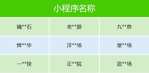 微信公告：违规微短剧集体下架