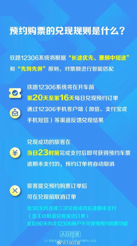 铁路部门试点提前60天预约购火车票 铁路部门试点提前60天预约购火车票