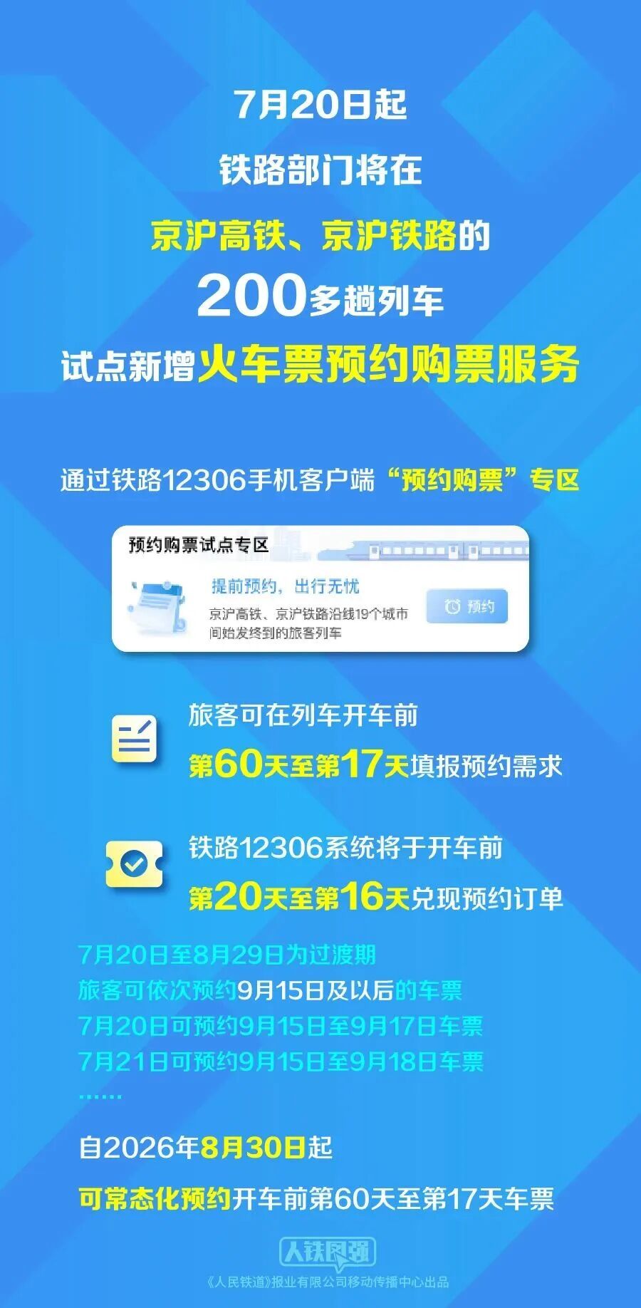 火车票购票有新变化,下周一起实施! 火车票购票有新变化,下周一起实施!