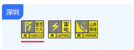 深圳双预警生效!大暴雨+8级大风马上到,深圳人关好门窗! 深圳双预警生效!大暴雨+8级大风马上到,深圳人关好门窗!