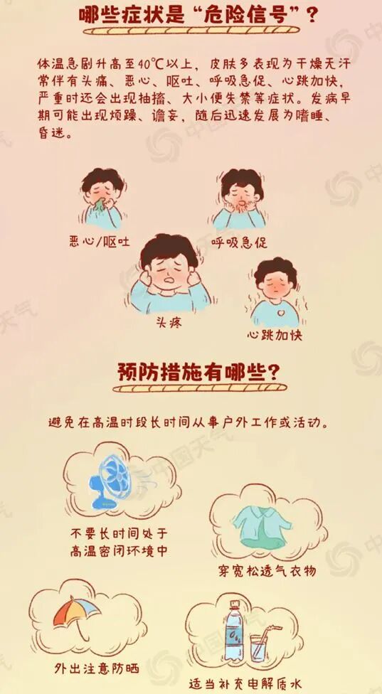 38℃!今日高温继续霸屏,这天起浙江降温… 38℃!今日高温继续霸屏,这天起浙江降温…