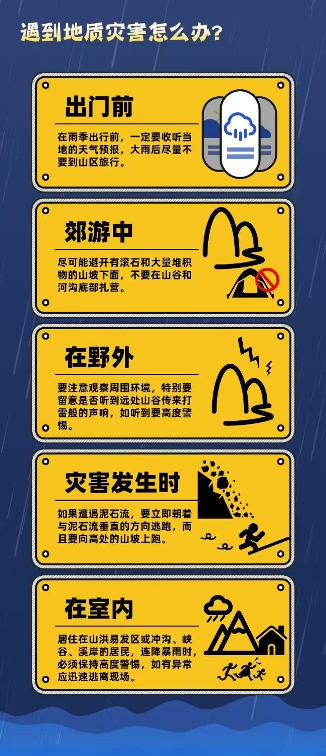 请注意!深圳分区暴雨黄色预警信号生效中 请注意!深圳分区暴雨黄色预警信号生效中