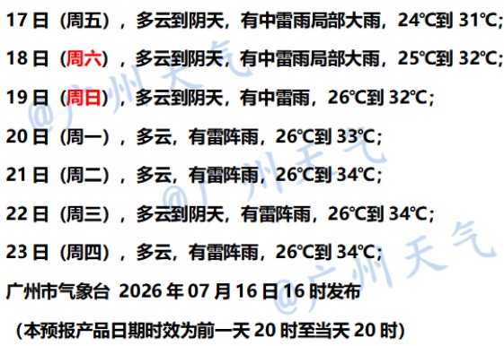 一场接一场，广东还有大雨暴雨、局地8级大风！气温回升