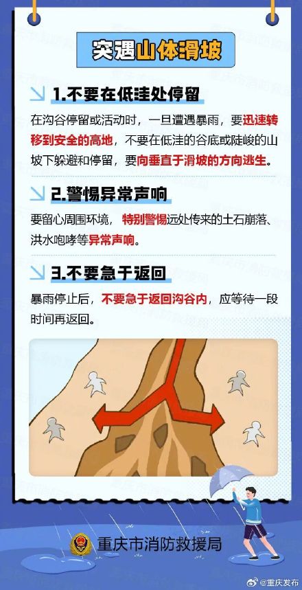 重庆发布强对流橙色预警!涉及中心城区、中部和西部地区 重庆发布强对流橙色预警!涉及中心城区、中部和西部地区