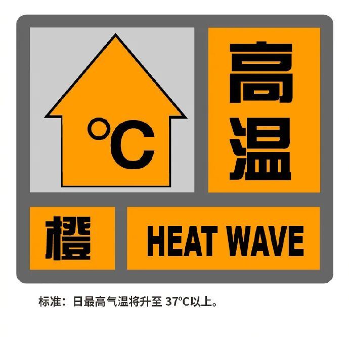 上海发布中心城区高温橙色预警信号!预计今天最高气温38℃-39℃,注意防暑降温→ 上海发布中心城区高温橙色预警信号!预计今天最高气温38℃-39℃,注意防暑降温→