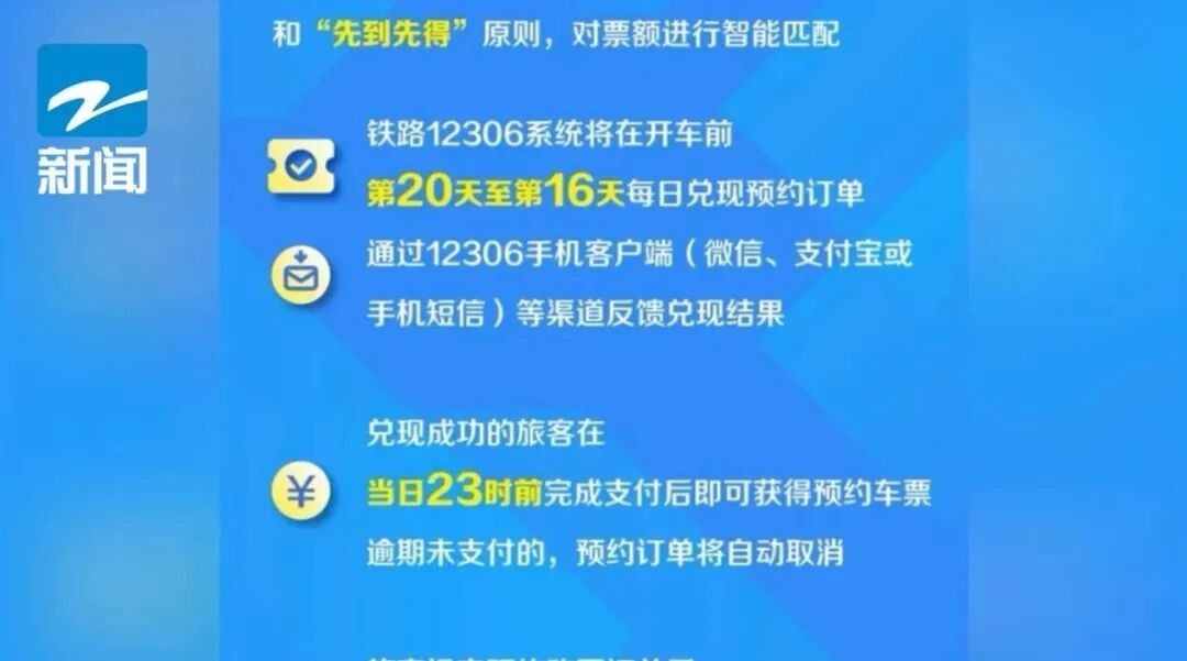 再也不用“拼手速”抢票了!铁路部门试点“预约购票”服务,细则来看→ 再也不用“拼手速”抢票了!铁路部门试点“预约购票”服务,细则来看→
