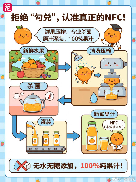 三招教你鉴别真假NFC果汁 三招教你鉴别真假NFC果汁