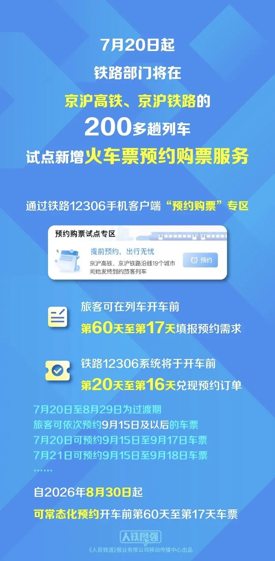 12306试点提前60天预约购票，即将上线
