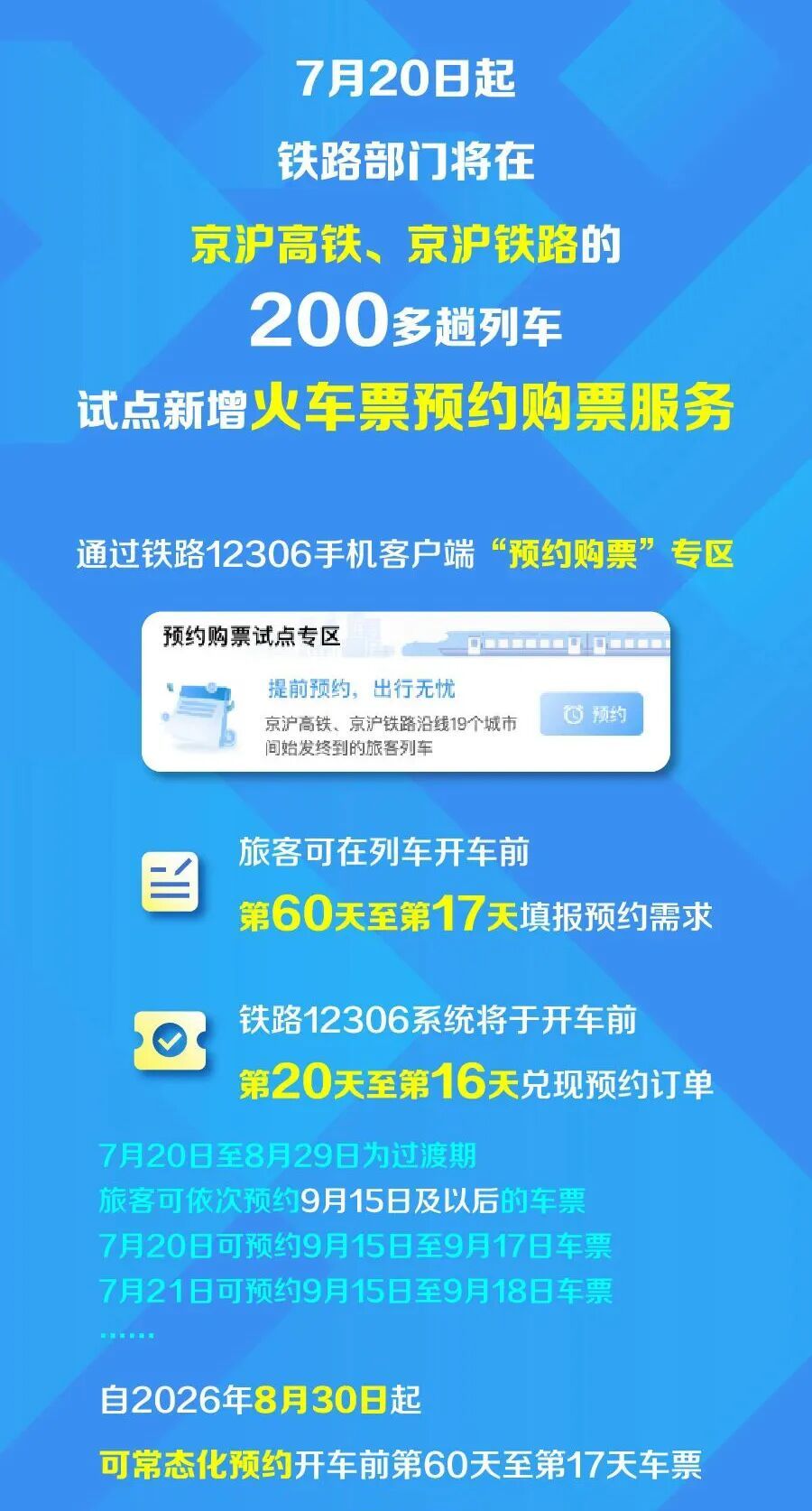 7月20日上线!这些列车买火车票能提前预约了 7月20日上线!这些列车买火车票能提前预约了