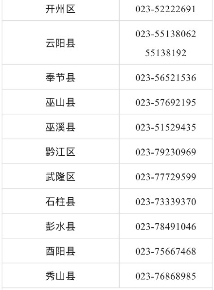 重庆公布2026年暑期学生资助热线 重庆公布2026年暑期学生资助热线