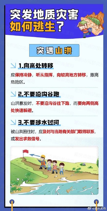 重庆发布强对流橙色预警!涉及中心城区、中部和西部地区 重庆发布强对流橙色预警!涉及中心城区、中部和西部地区