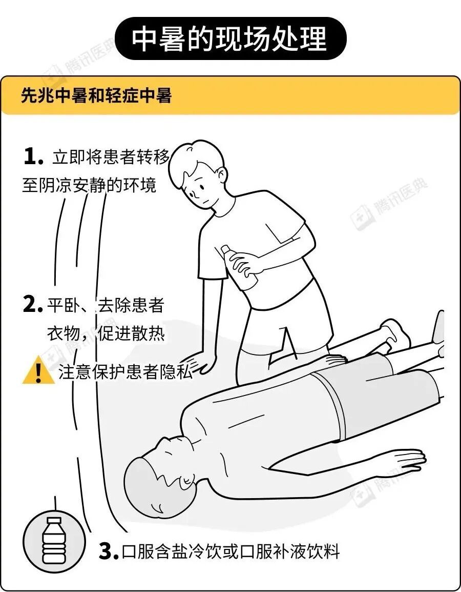 又是“全国最热”!上海高温橙色预警已发!老人在家,空调一定该开就开 又是“全国最热”!上海高温橙色预警已发!老人在家,空调一定该开就开