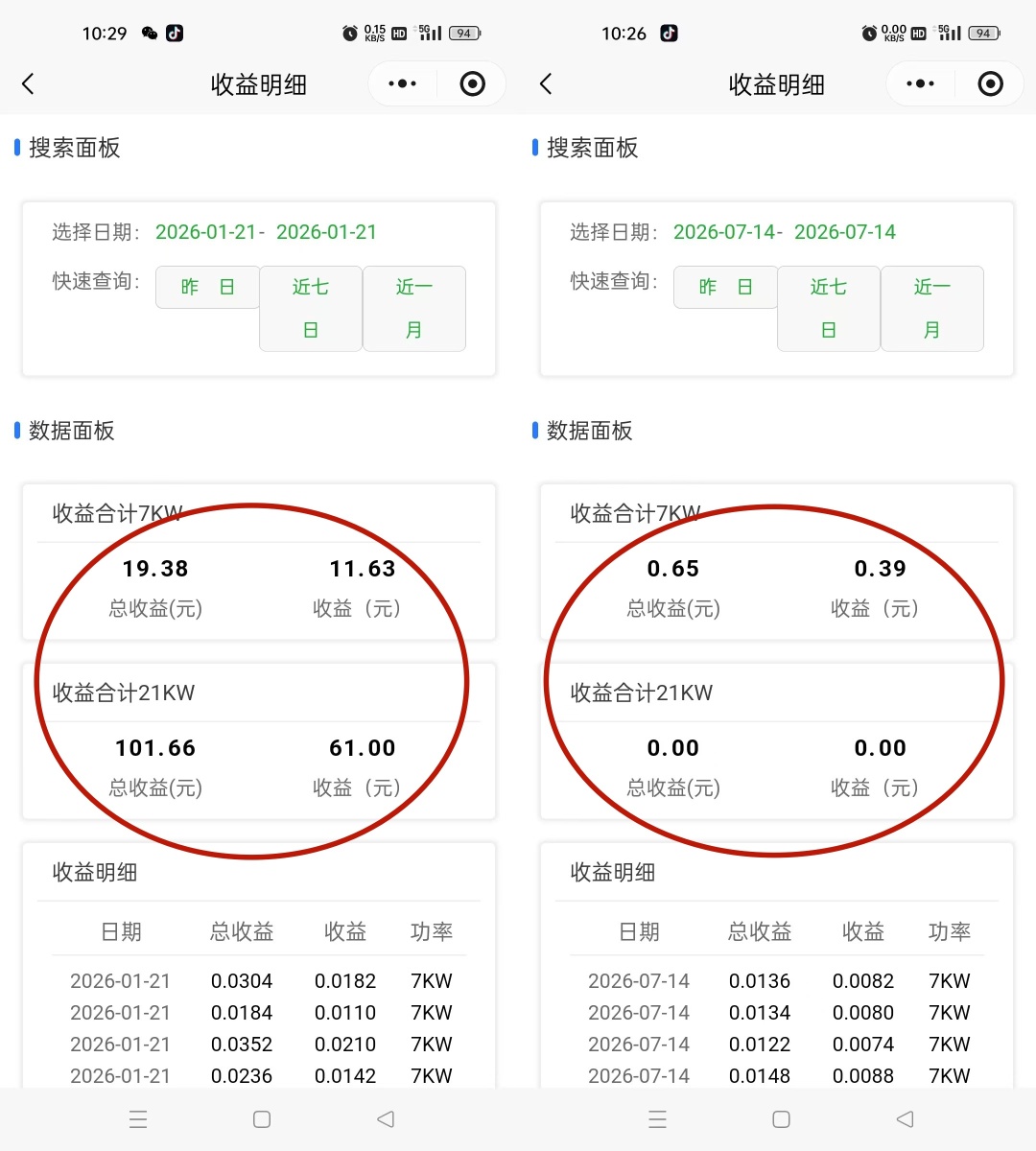 “一年回本,躺着赚钱”警惕这类号称年回报率超100%的充电桩项目 “一年回本,躺着赚钱”警惕这类号称年回报率超100%的充电桩项目