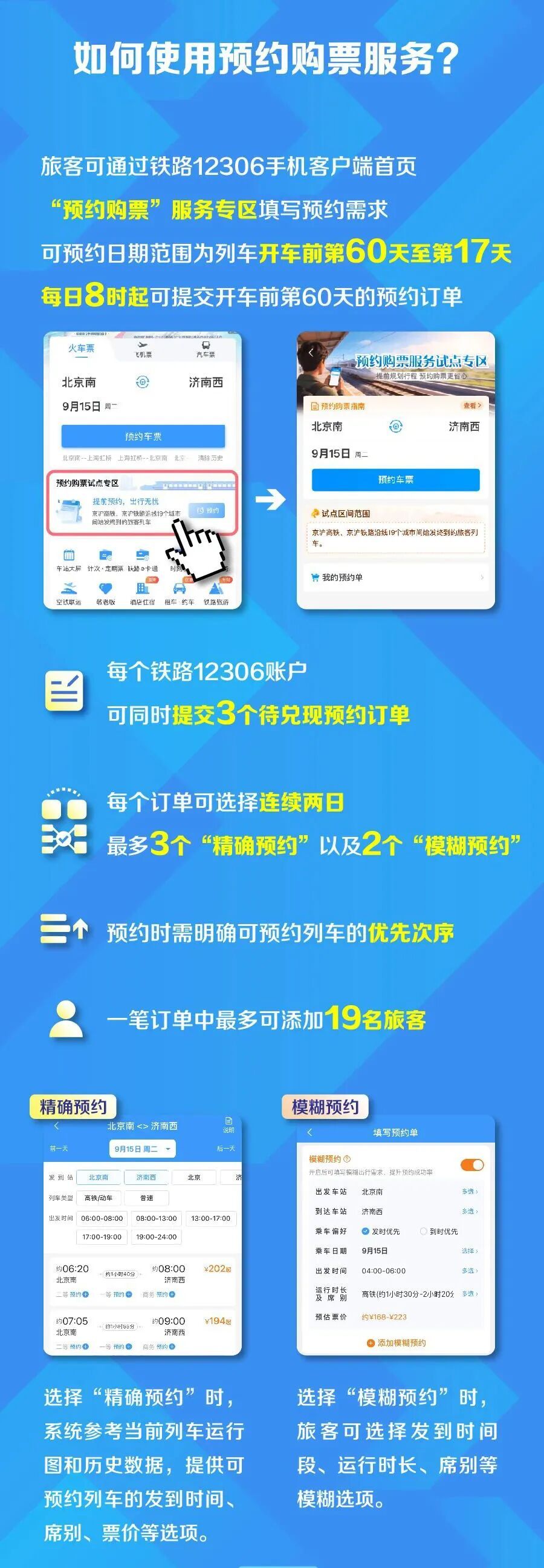 12306试点提前60天预约购票，即将上线