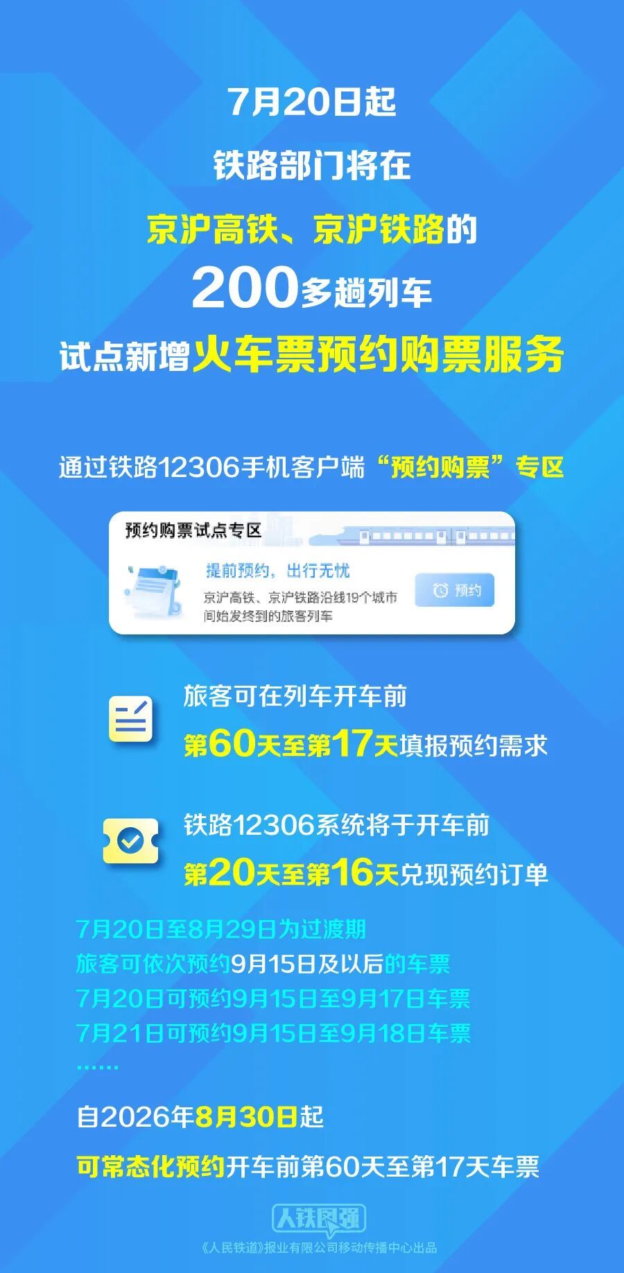 铁路部门试点新增火车票预约购票服务